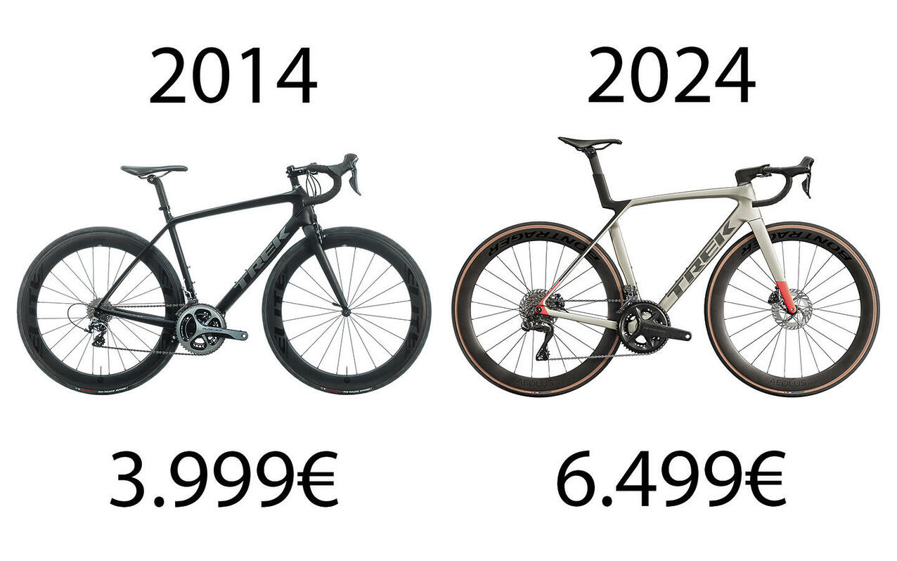 bike prices2